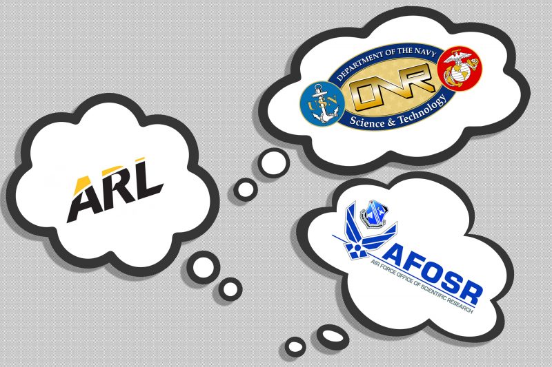Group of logos